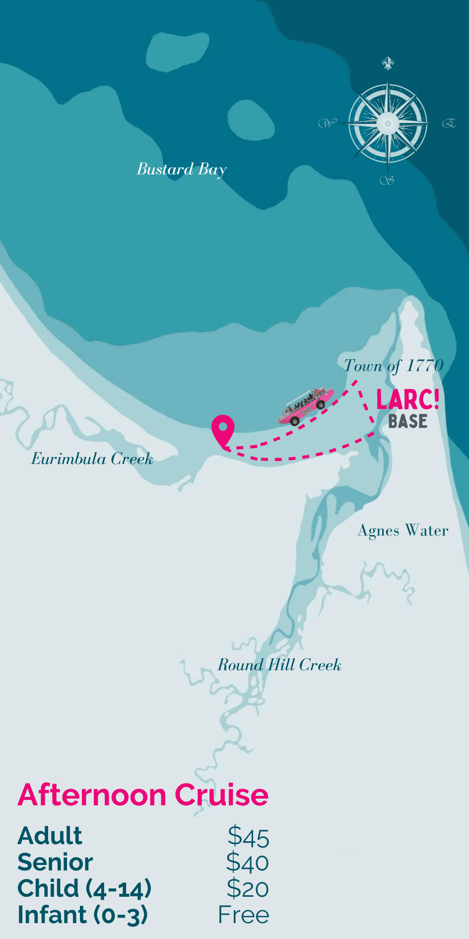 A map of Bustard Bay and the key locations of the afternoon cruise tour. Pricing Adult $45 Senior $40 Child (4-14) $20 Infant (0-3) Free